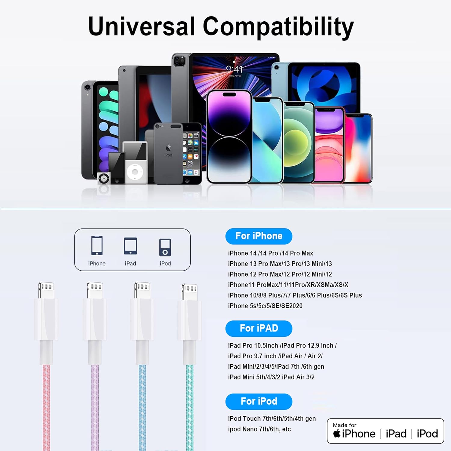 iPhone Charger 6ft Lightning Cable 4Pack, Apple Certified Nylon Braided USB Fast Charging Cord for iPhone 14 13 12 11 Pro MAX Xs XR X 8 7 6S 6 Plus
