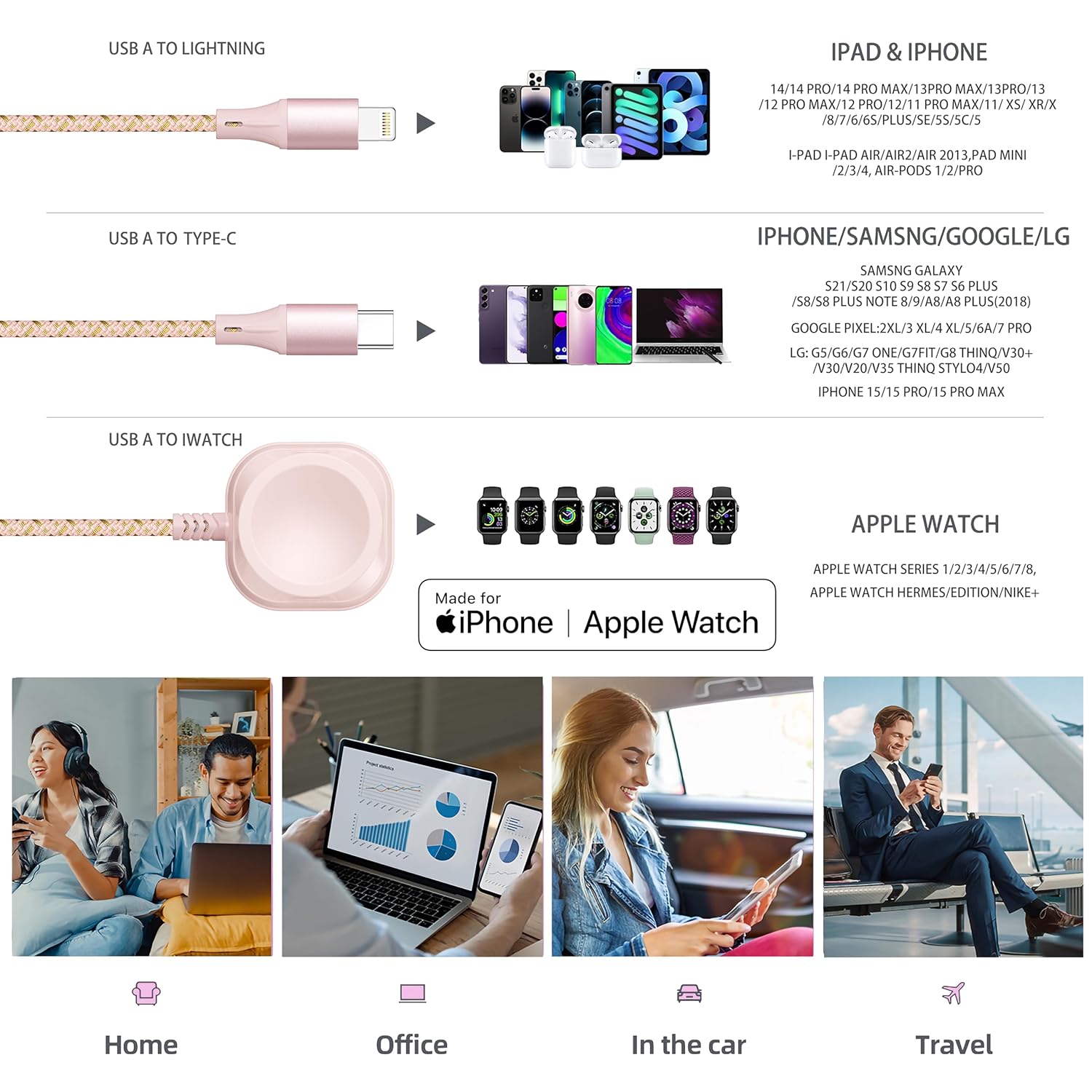 3 in 2 Multi Charging Cable,for Apple Watch Charger iPhone Watch Charger,4FT USB A/Type C/Lightning Cable for iWatch Ultra/SE/10-2,iPhone 16-5s,iPad,Android Phones